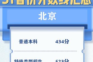 足球报：青训赛事安排不合理，泰山U17一年48场但上半年仅踢了4场